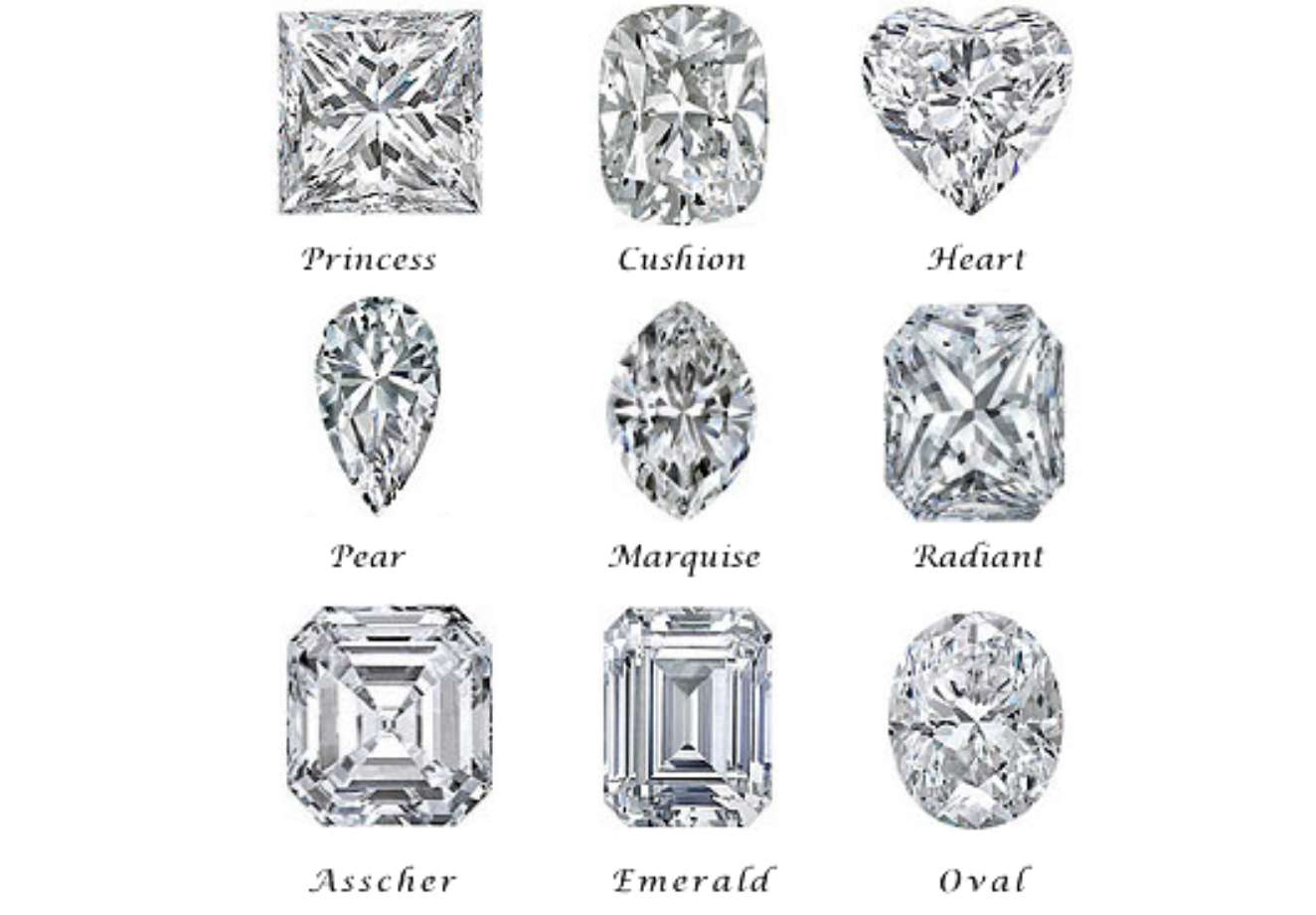Información esencial antes de comprar joyas o bisutería; algunos tipos populares de diamantes, ver ejemplos